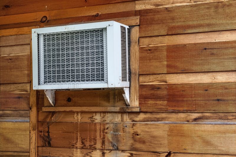 Wall Ac Repair detail